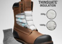 Thinsulate Grams Explained (2025)