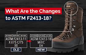 what astm f2413 means