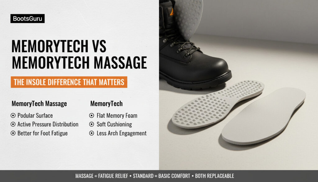 memorytech massage vs. memorytech